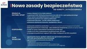 Nowe zasady od 24 października
